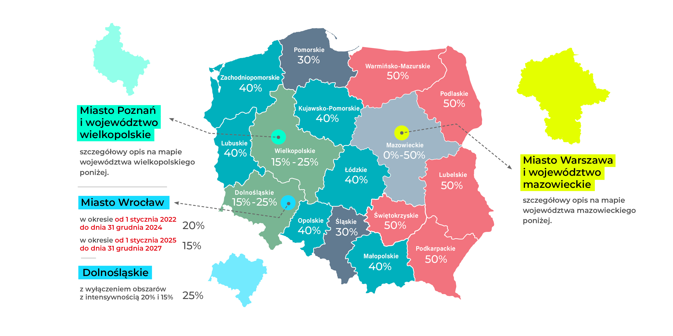 Grafika przedstawiająca mapę Polski podzieloną na województwa. Poszczególne województwa zaznaczone są kolorami, taka sama intensywność pomocy to ten sam kolor. Mapa wskazuje na maksymalne intensywności wsparcia w następujących wysokościach: województwo warmińsko – mazurskie, podlaskie, lubelskie, podkarpackie, świętokrzyskie – 50%, zachodniopomorskie, kujawsko – pomorskie, lubuskie, łódzkie, opolskie, małopolskie – 40%, pomorskie, śląskie – 30%. Ponadto w trzech województwach wskazano maksymalną intensywność wsparcia widełkowo, od – do. Są to: województwo mazowieckie – od 0% do 50% (szczegóły na odrębnej mapie województwa mazowieckiego), województwo wielkopolskie – od 15% do 25% (szczegóły na odrębnej mapie województwa wielkopolskiego), województwo dolnośląskie – od 15% do 25% (miasto Wrocław w okresie od 1 stycznia 2022 do dnia 31 grudnia 2024 – 20%, miasto Wrocław w okresie od 1 stycznia 2025 do dnia 31 grudnia 2027 – 15%, pozostały obszar województwa – 25%). Grafika przedstawiająca mapę Polski podzieloną na województwa. Poszczególne województwa zaznaczone są kolorami, taka sama intensywność pomocy to ten sam kolor. Mapa wskazuje na maksymalne intensywności wsparcia w następujących wysokościach: województwo warmińsko – mazurskie, podlaskie, lubelskie, podkarpackie, świętokrzyskie – 50%, zachodniopomorskie, kujawsko – pomorskie, lubuskie, łódzkie, opolskie, małopolskie – 40%, pomorskie, śląskie – 30%. Ponadto w trzech województwach wskazano maksymalną intensywność wsparcia widełkowo, od – do. Są to: województwo mazowieckie – od 0% do 50% (szczegóły na odrębnej mapie województwa mazowieckiego), województwo wielkopolskie – od 15% do 25% (szczegóły na odrębnej mapie województwa wielkopolskiego), województwo dolnośląskie – od 15% do 25% (miasto Wrocław w okresie od 1 stycznia 2022 do dnia 31 grudnia 2024 – 20%, miasto Wrocław w okresie od 1 stycznia 2025 do dnia 31 grudnia 2027 – 15%, pozostały obszar województwa – 25%).