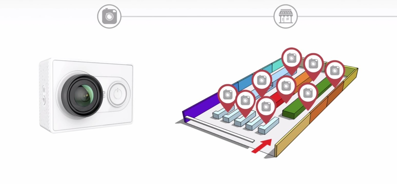Rysunek aparatu fotograficznego 